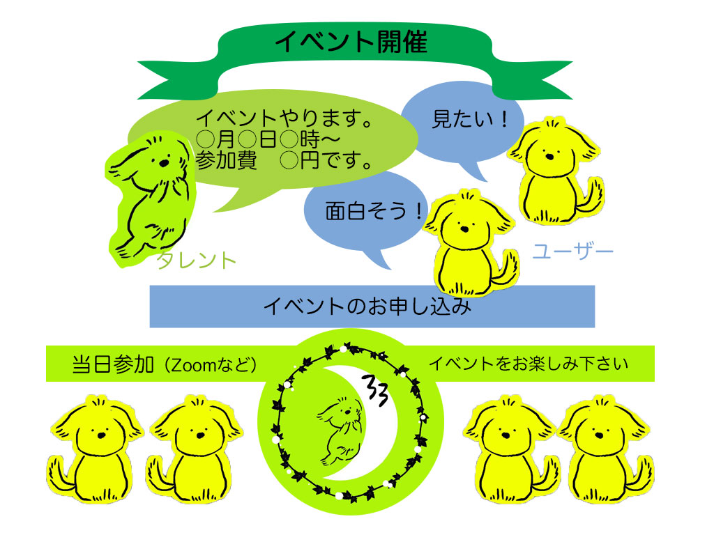 イベント開催！